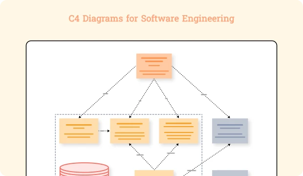 C4 Diagrams for Software Engineering: Complete Guide 2026