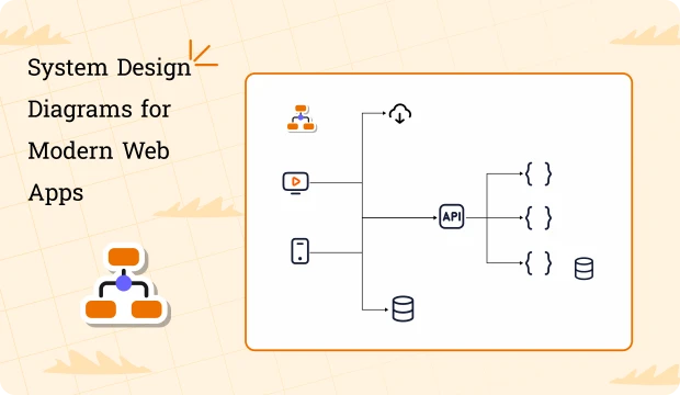 System Design Diagrams for Modern Web Apps: Best Practices