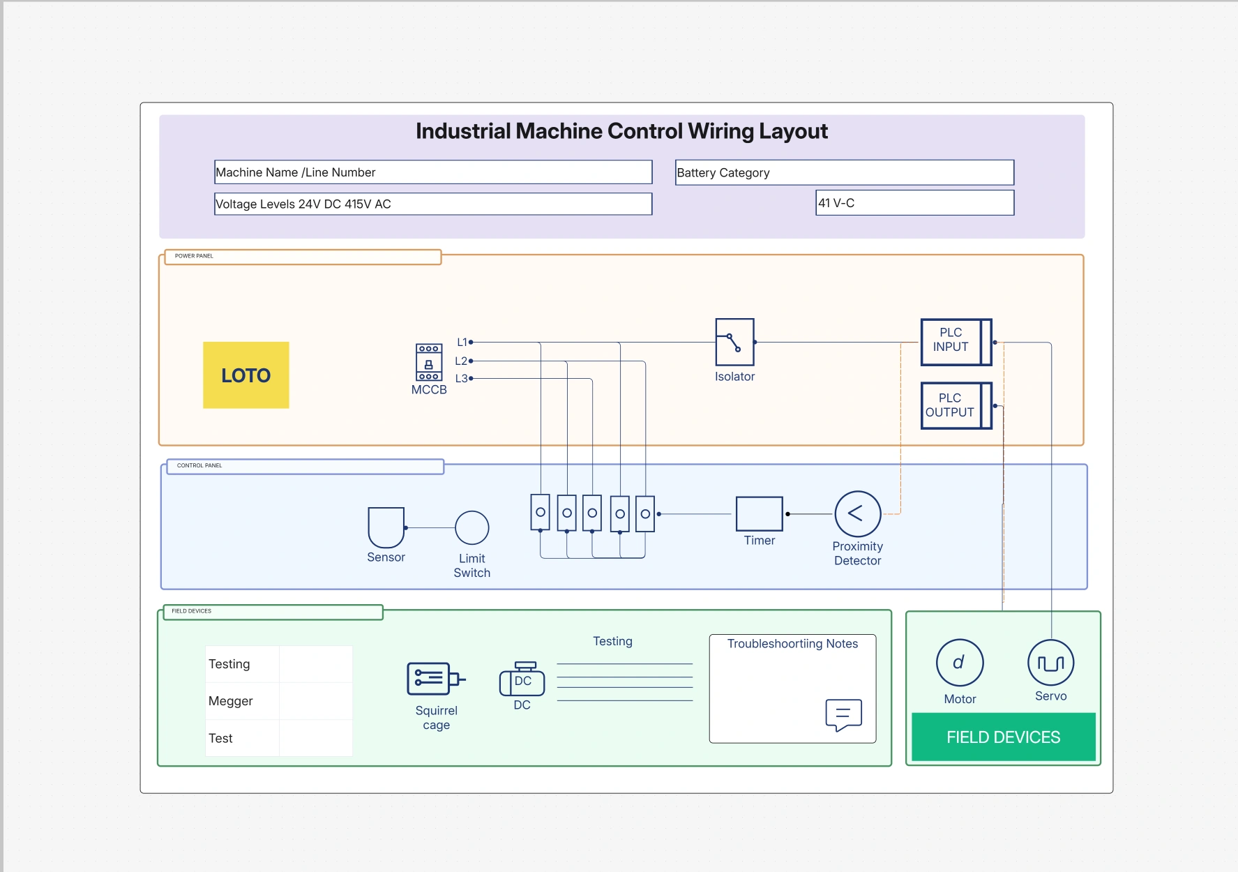 Technical Drawing Examples