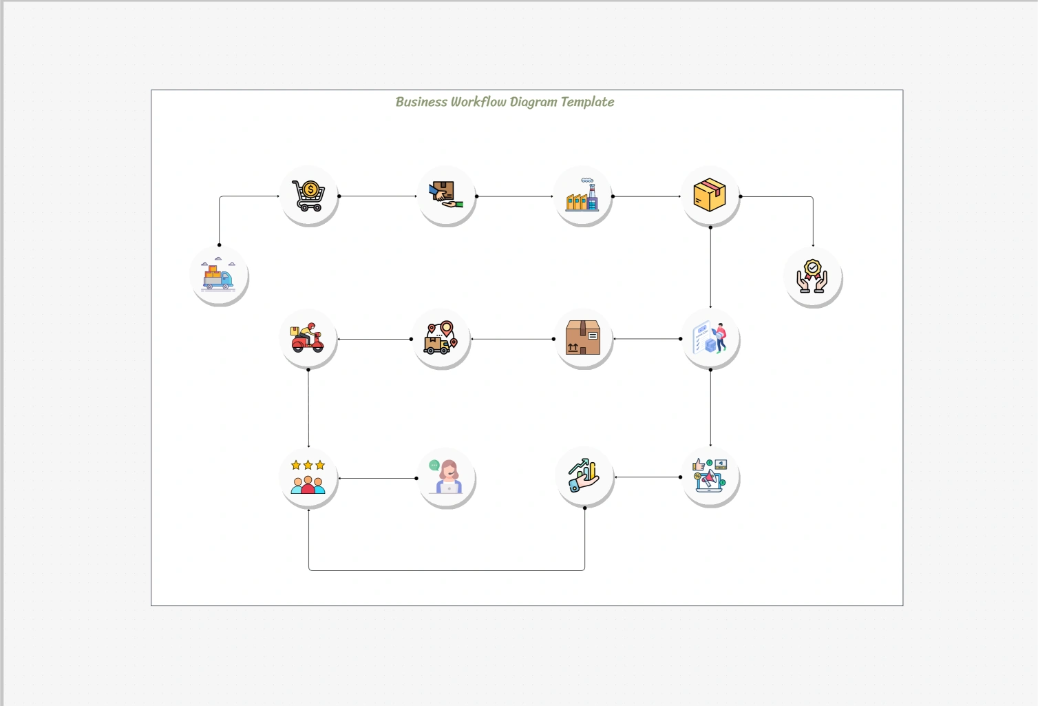Business Workflow Diagram Template
