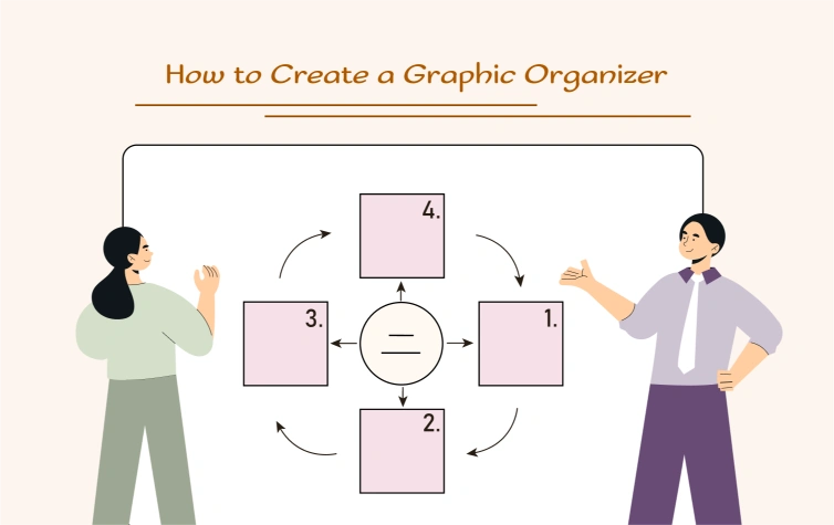 Graphic Organizers: Types, Uses & Cloudairy