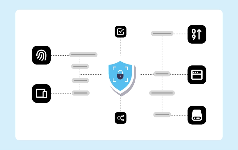 zero trust security architecture