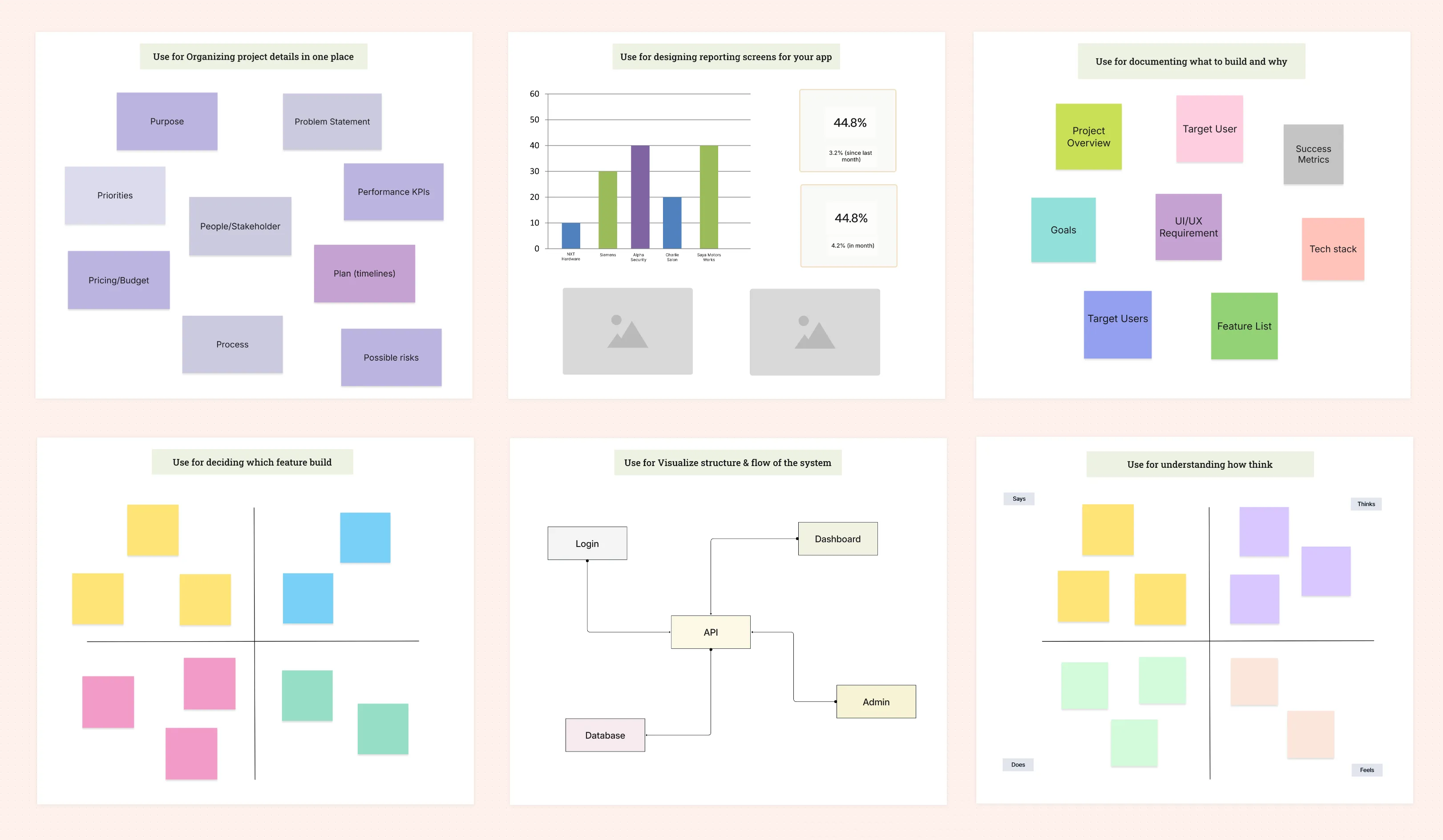 Software Architecture Diagram: Optimize System Design Guide