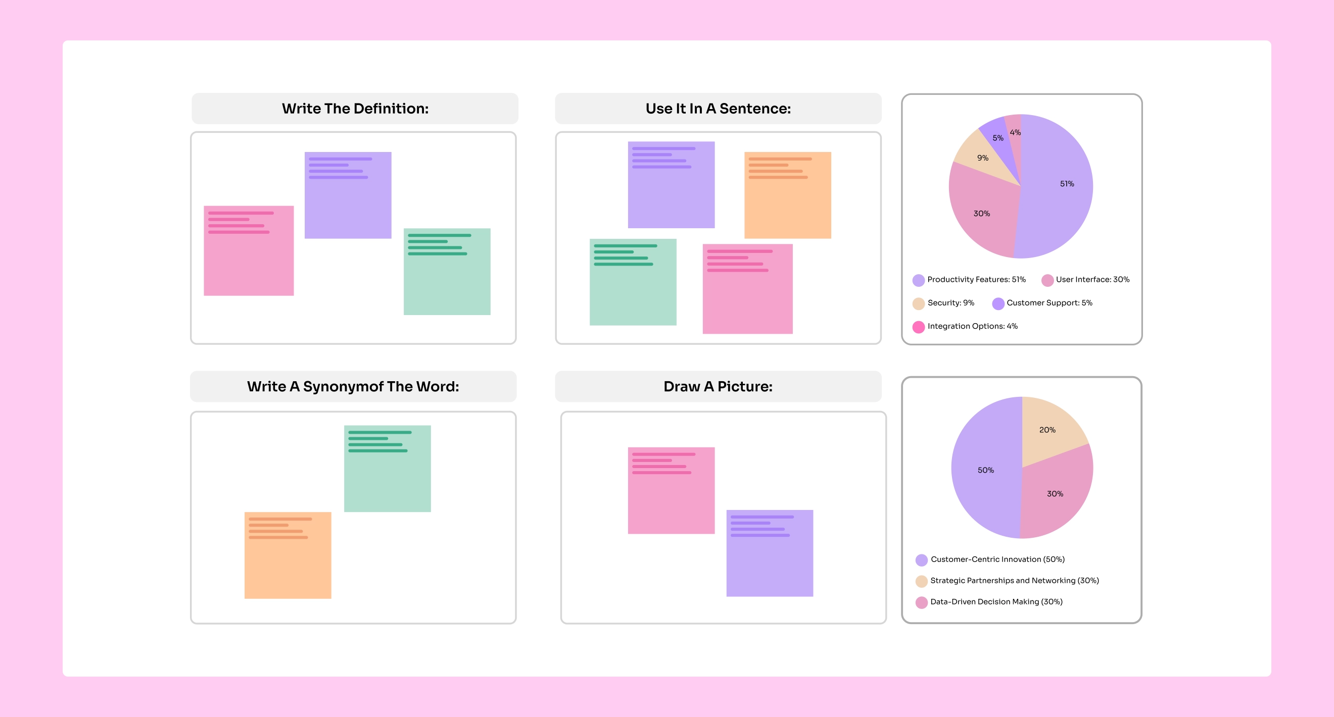 Graphic Organizer Templates, Examples & How to Create