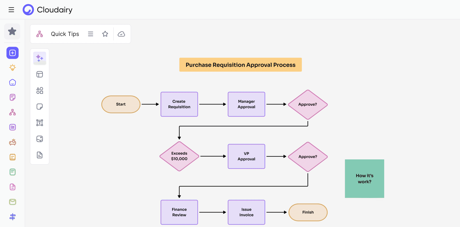 accessing-cloud-templtes-gif