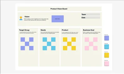 Vision Board Template: Plan & Visualize Goals