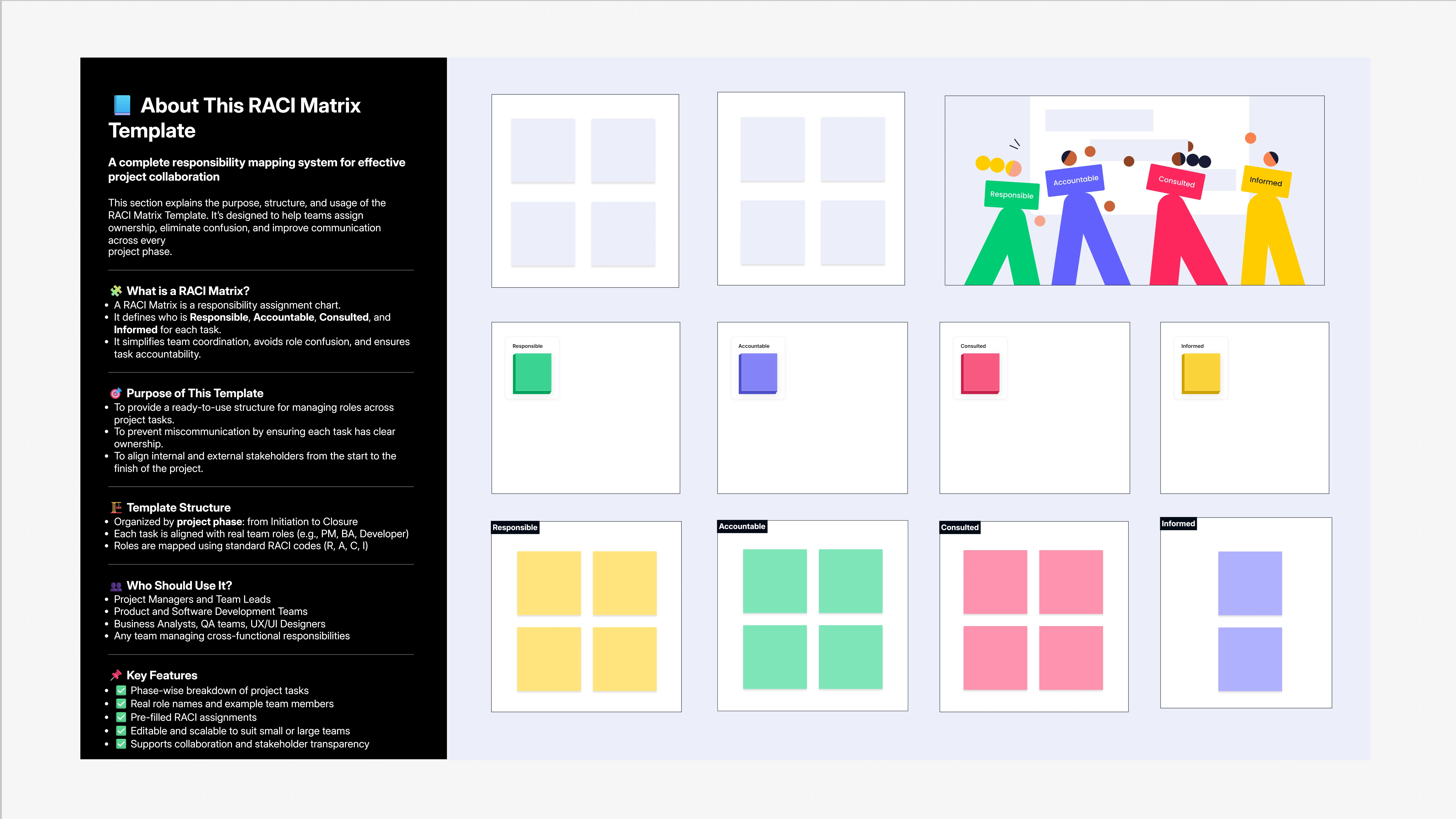 Raci Matrix Knowledge Base Examples RACI Matrix Template: Clear & Practical Guide