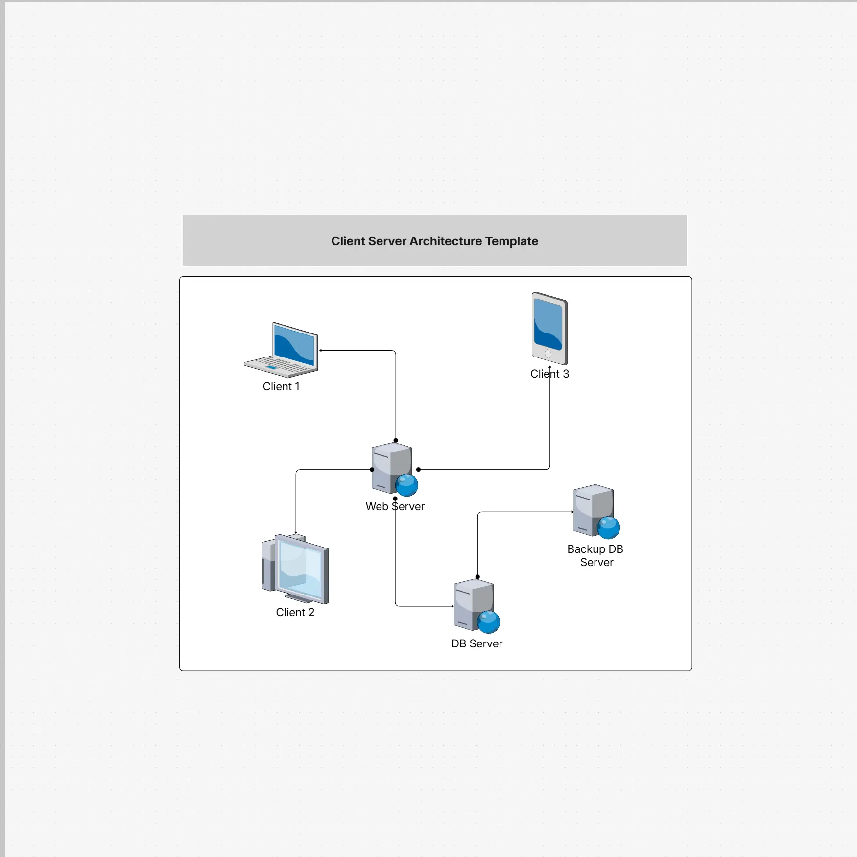 Client-Server Architecture Template – Editable Example